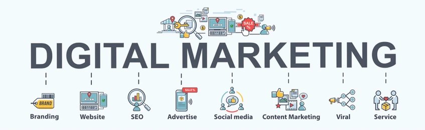 digital marketing course in Chandigarh